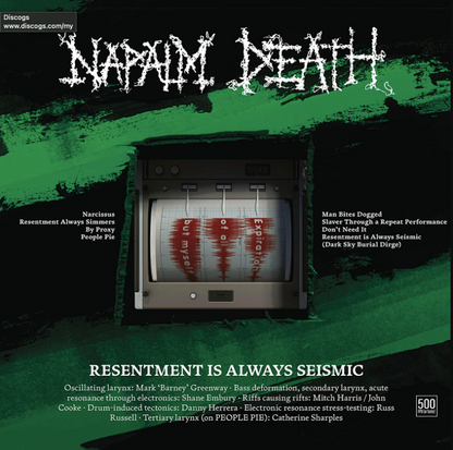 Napalm Death- Resentment Is Always Seismic - A Final Throw Of Throes