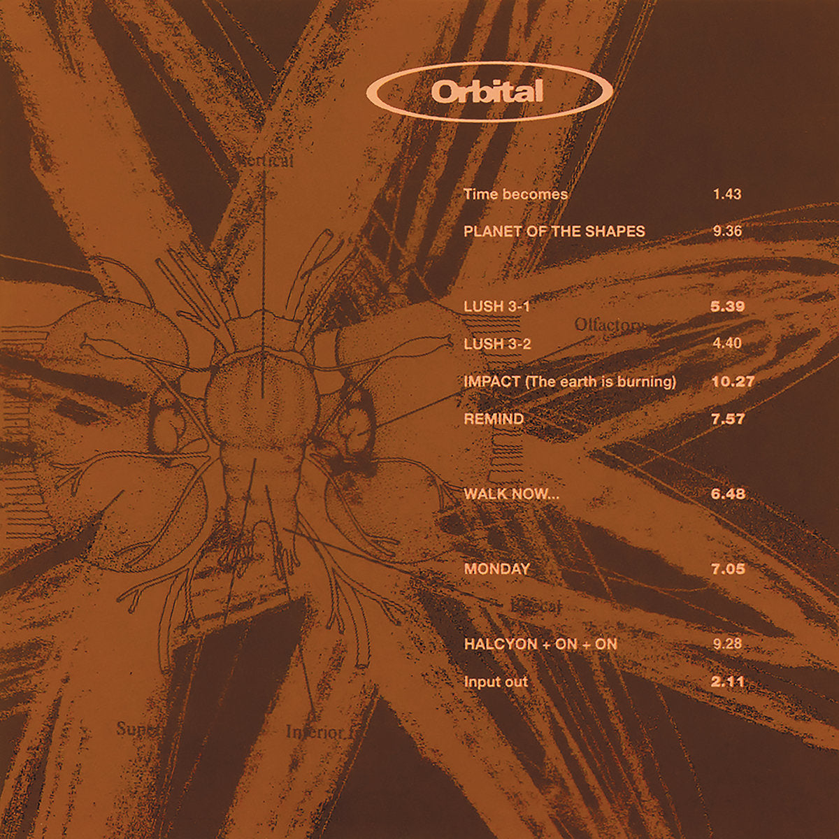 Orbital- Orbital 2 (The Brown Album)