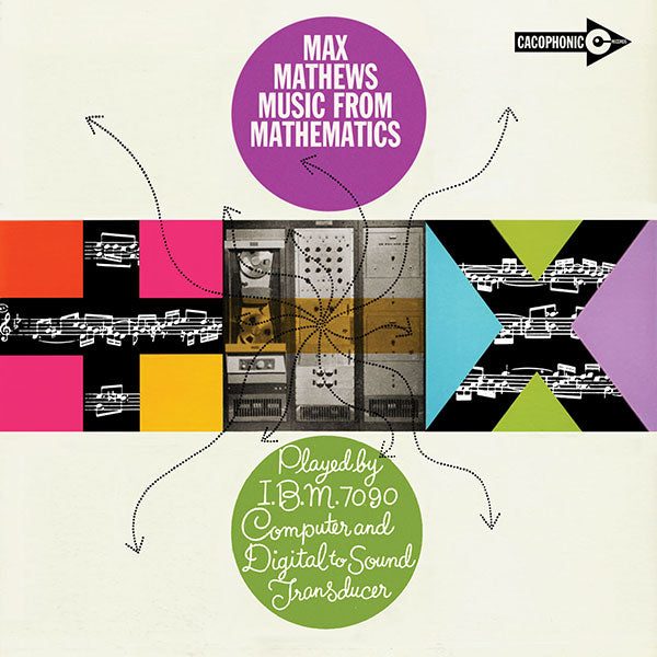 Max Mathews- Music From Mathematics